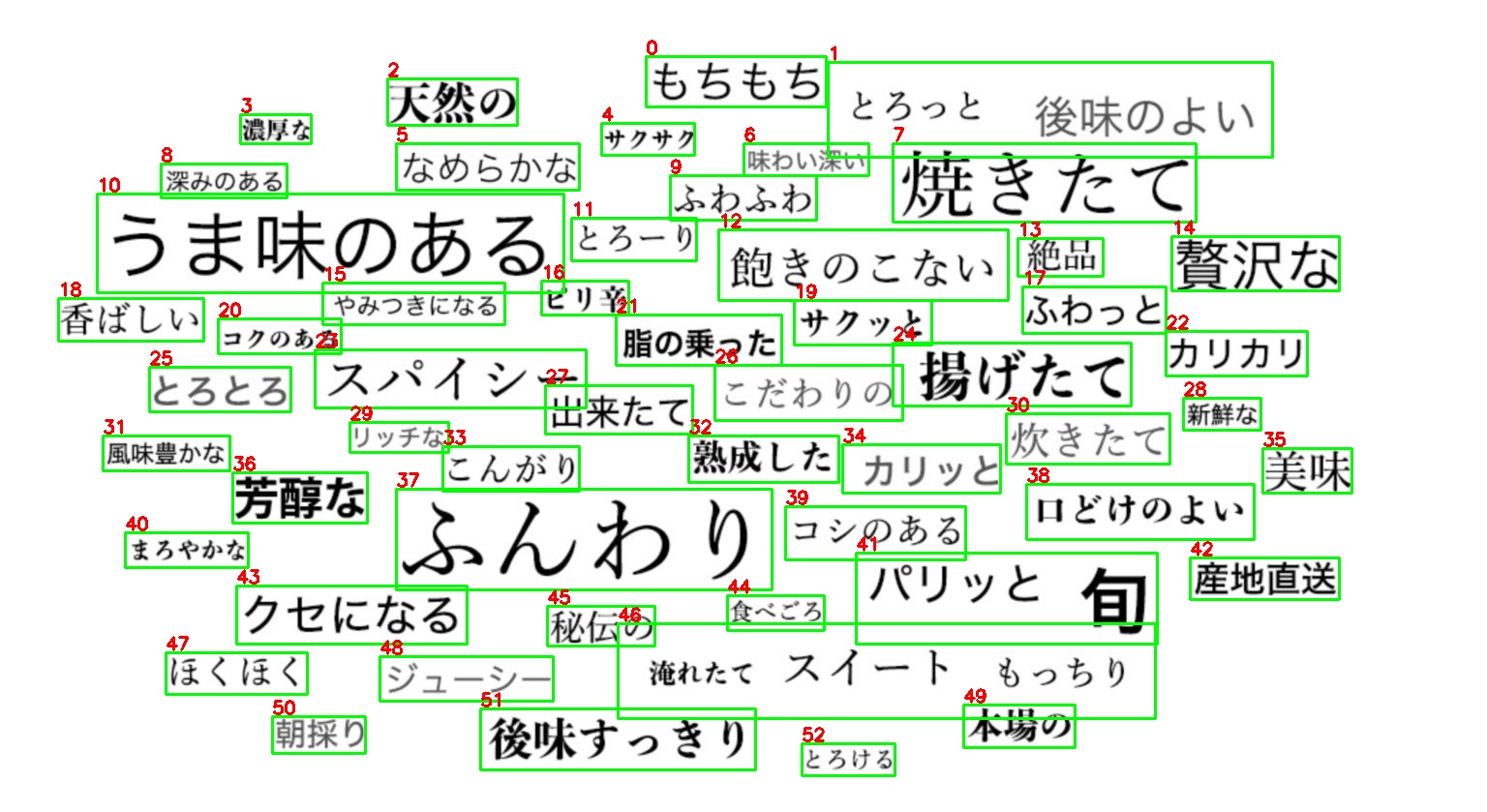 図13 RV1126B上で保存したOCR可視化結果