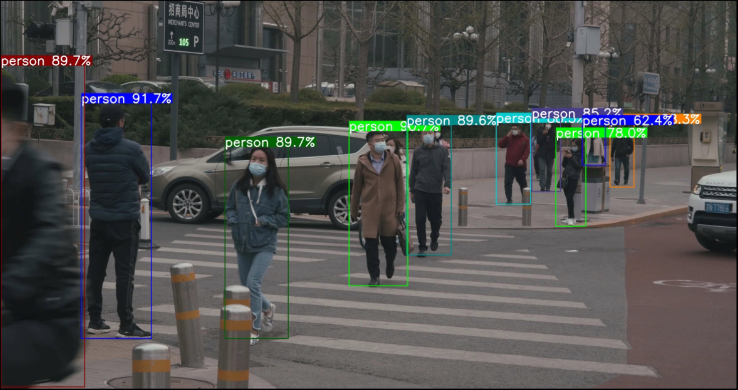 person detect result image
