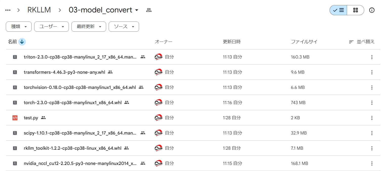 RKLLM-Toolkit インストール用パッケージの配置例
