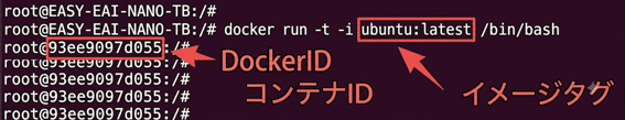 1.2.3 Dockerコンテナの実行と基本操作 図8