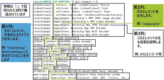 5.6. gst-inspect-1.0の使用 図18