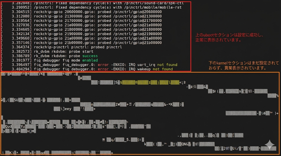 1.2.3 U-BOOT設定のコンパイル 図11