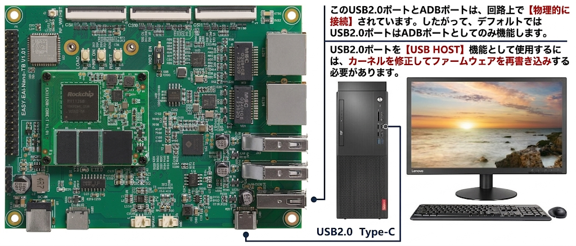 ADBデバッグ