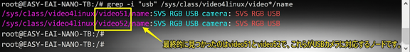 使用可能なデバイスノードの検索