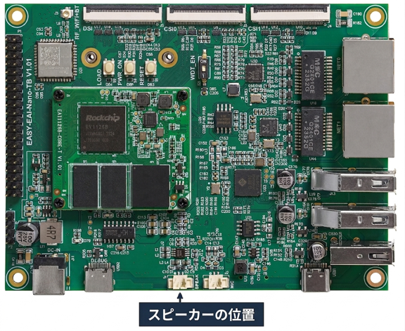 ハードウェアインターフェース