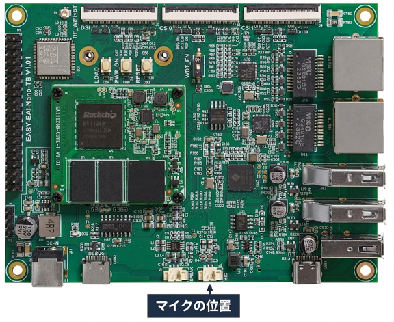 ハードウェアインターフェース