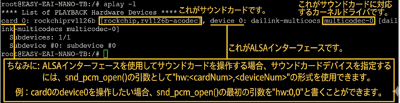 サウンドカードリソースの概要
