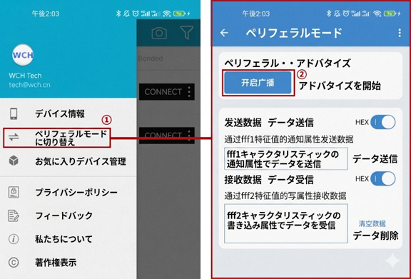 開発ボードをマスター(ホスト)とする場合