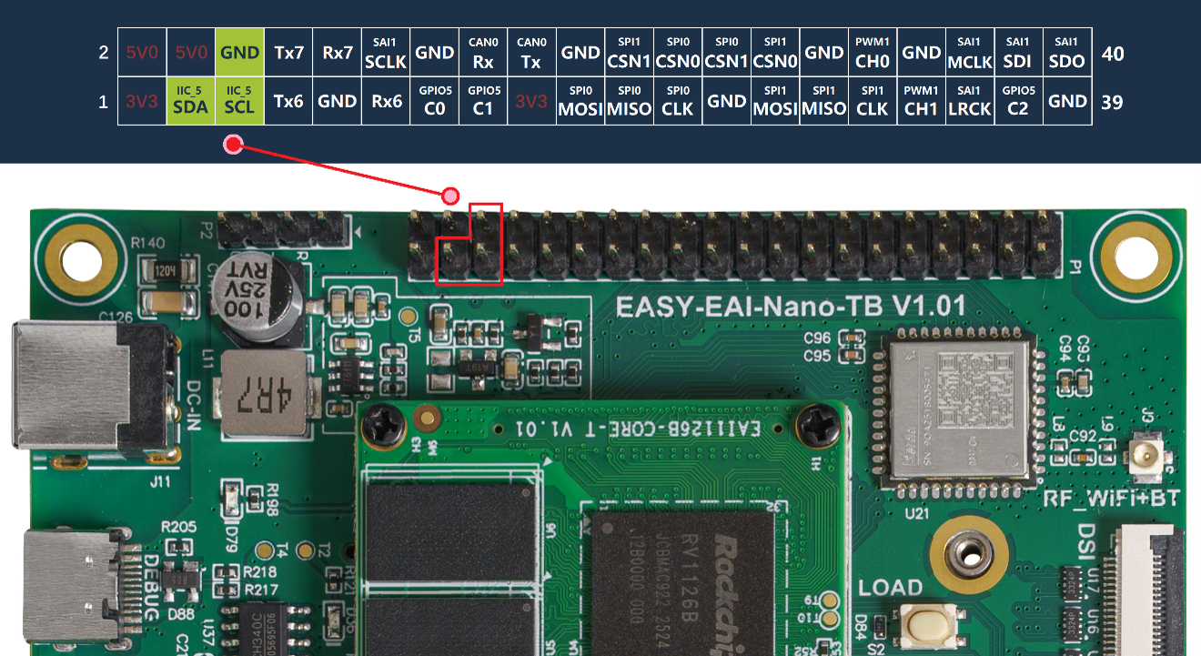 開発ボード上のI2Cリソースの紹介