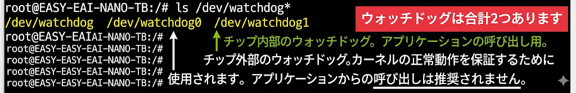 ウォッチドッグリソースの確認