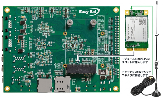 MINI-PCIE