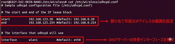 udhcpdサービスの設定