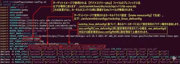 1コンパイル設定の説明 図15