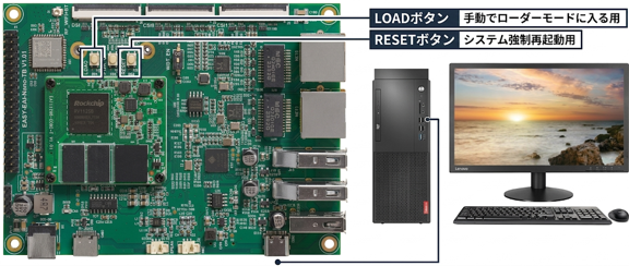 LOAD ボタンと RESET ボタン位置