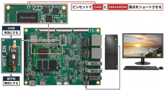 MASKROM 接点ショート位置