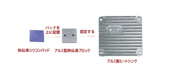 ヒートシンク構成部品